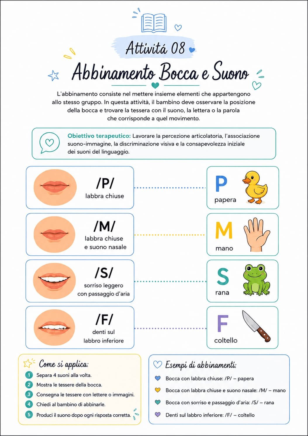 Attività Fonoaudiologica 07
